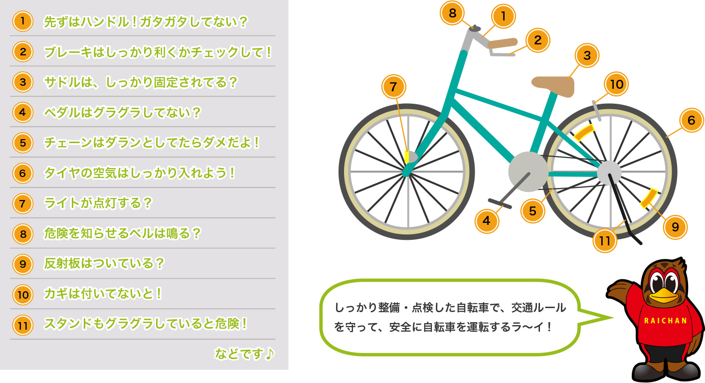 自転車を楽しむには、しっかり点検しよう！