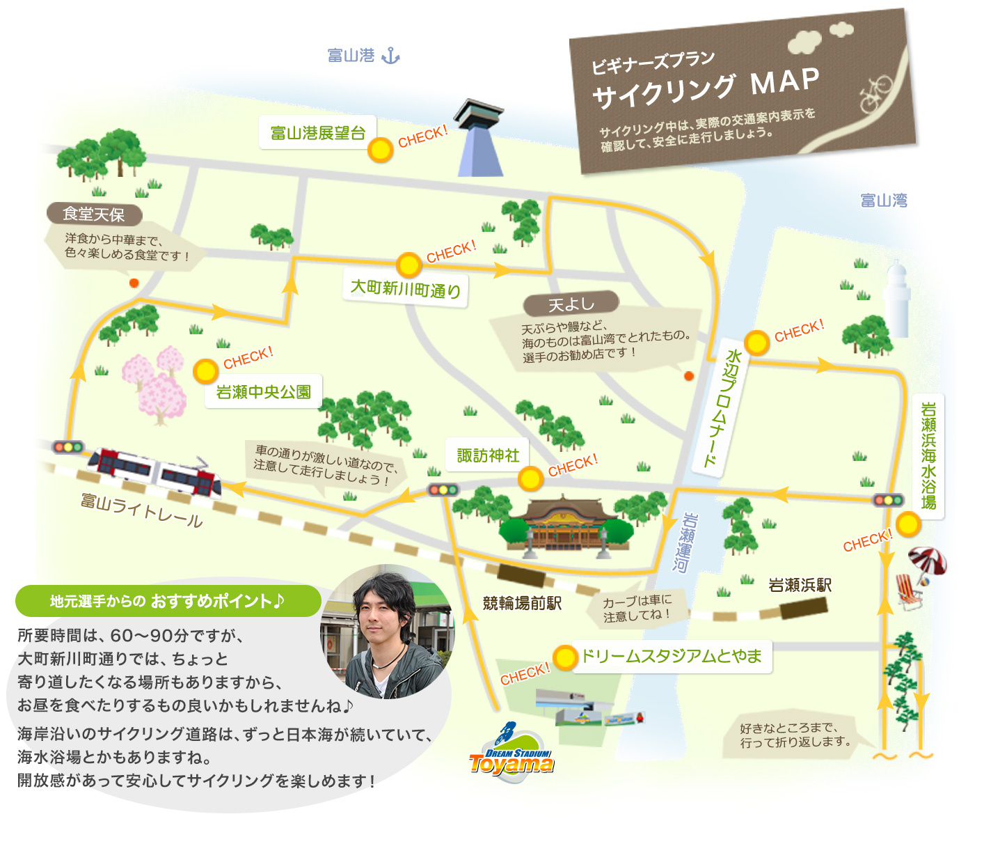 ビギナーズプラン サイクリングMAP