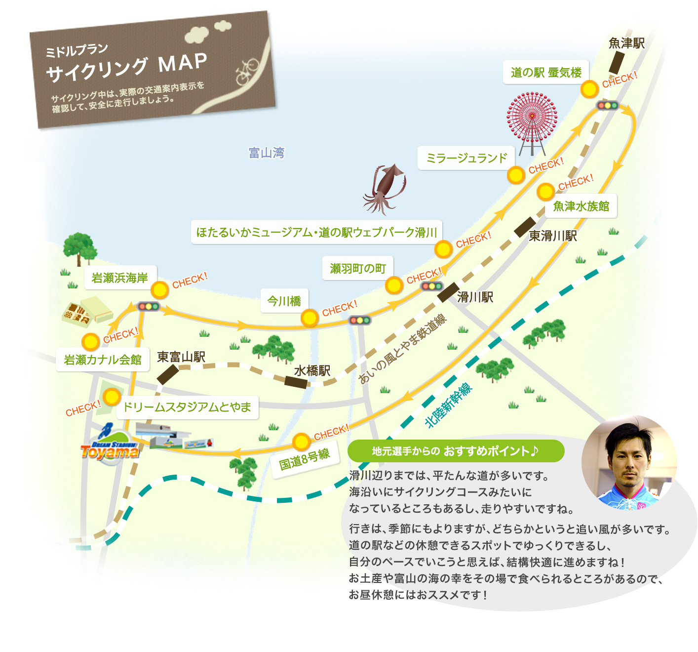 ミドルプラン サイクリングMAP