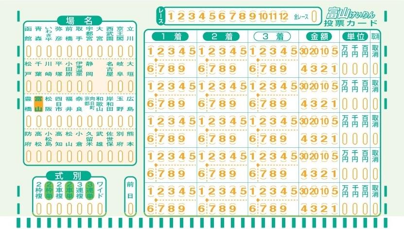 通常のカード