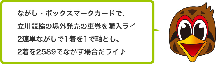 ながしで購入する